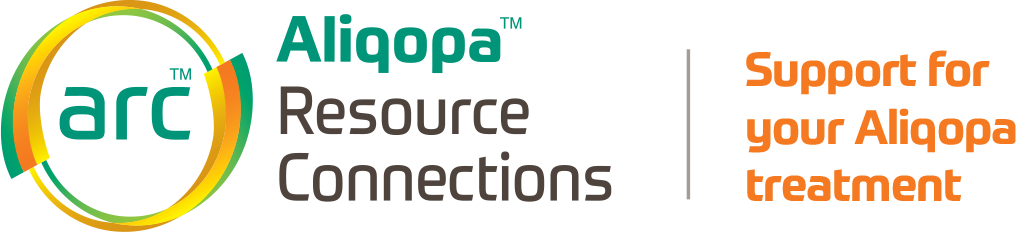 aliqopa resource connections
